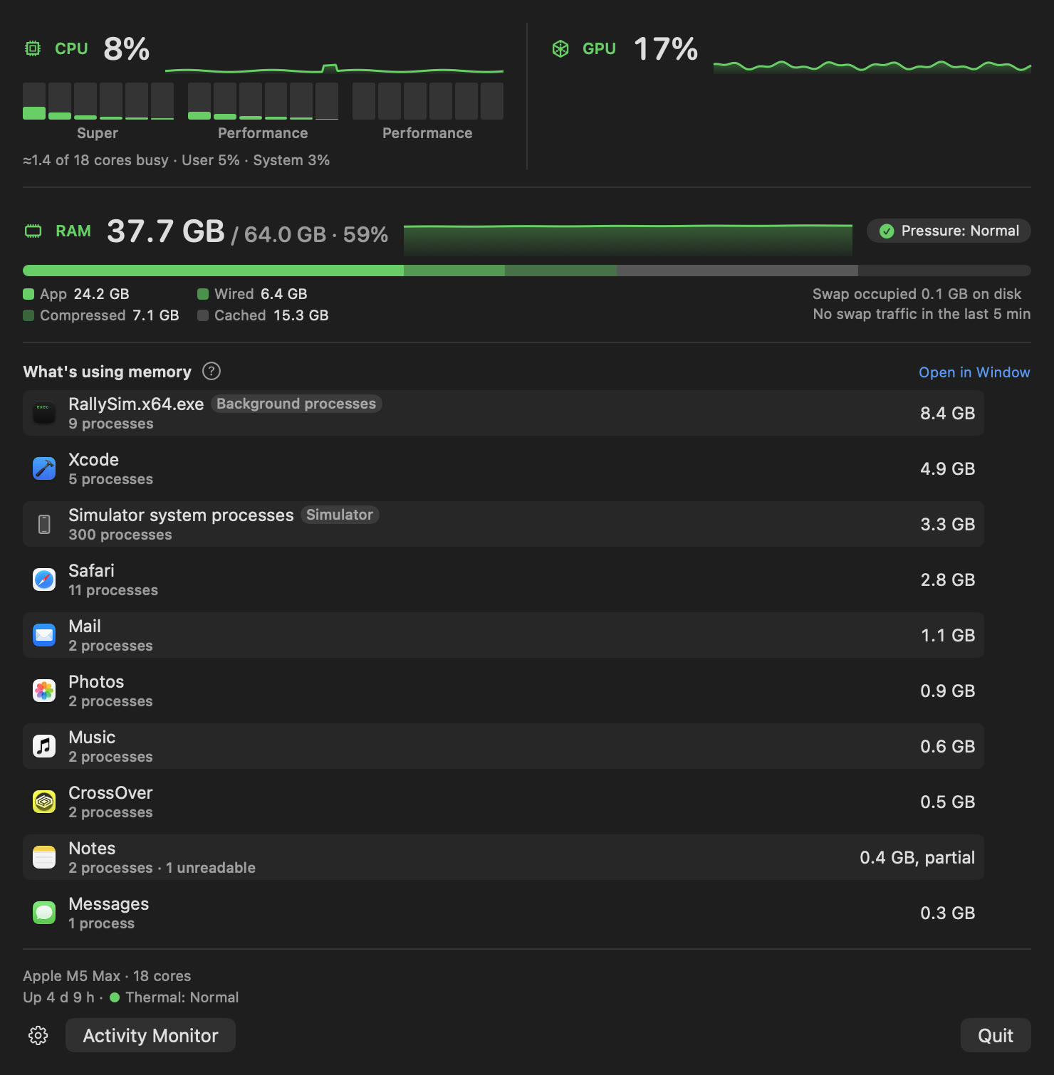 Macometr's menu-bar panel: CPU 8% and GPU 17% at the top; RAM 37.7 GB of 64.0 GB (59%) with memory pressure Normal; a list of what's using memory led by a Windows game's 9 processes at 8.4 GB, Xcode at 4.9 GB, simulator system processes at 3.3 GB and Safari at 2.8 GB.